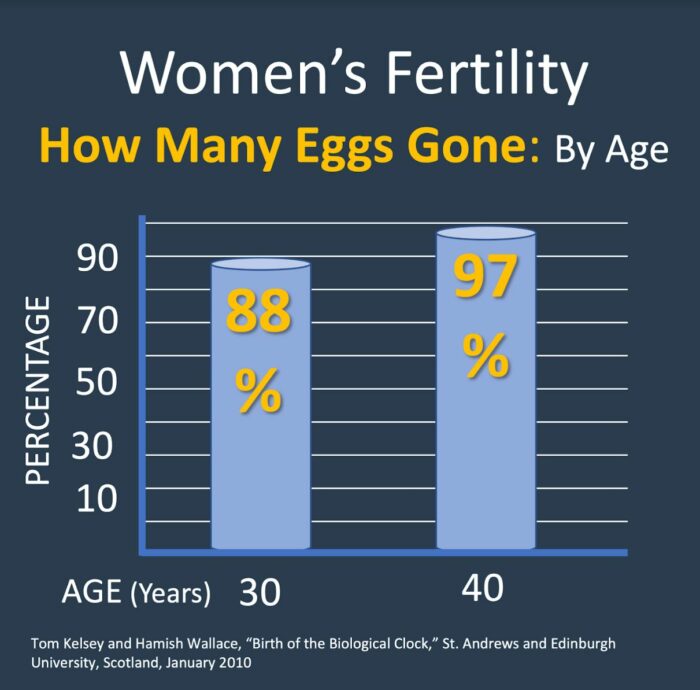 Demographic Decline What’s Causing It, and How We Can Reverse It